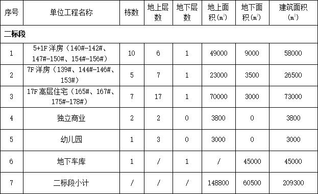 1566783447124357.jpg a.jpg